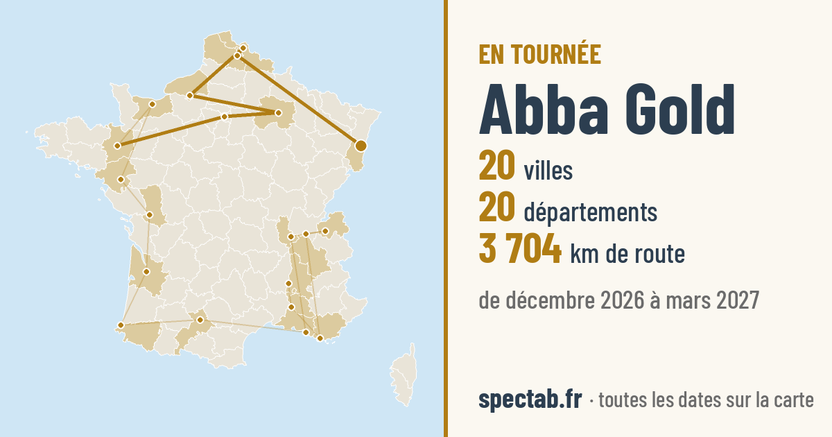 Carte de la tournée de Abba Gold