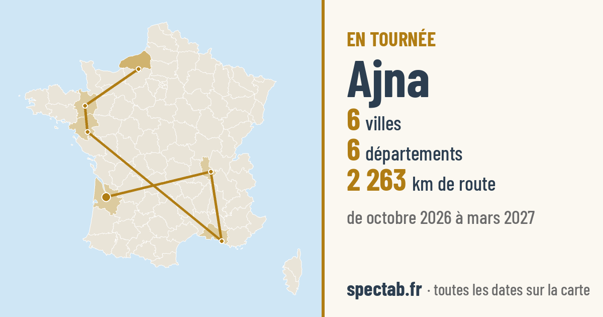 Carte de la tournée de Ajna