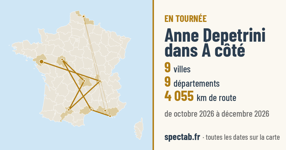 Carte de la tournée de Anne Depetrini dans À côté