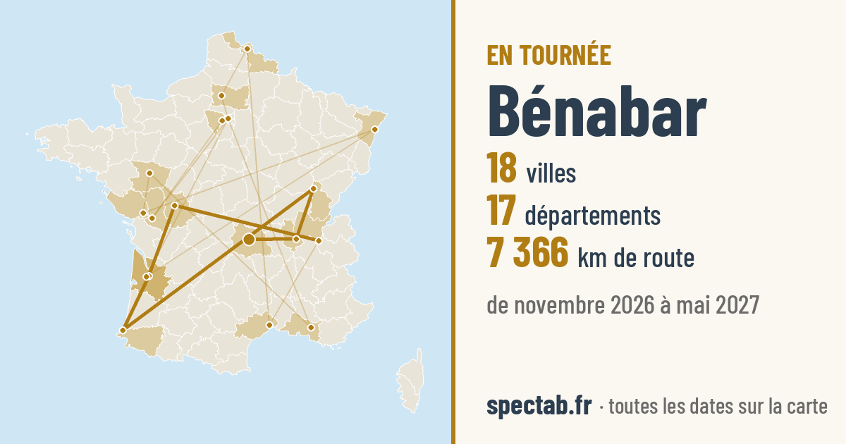 Carte de la tournée de Bénabar