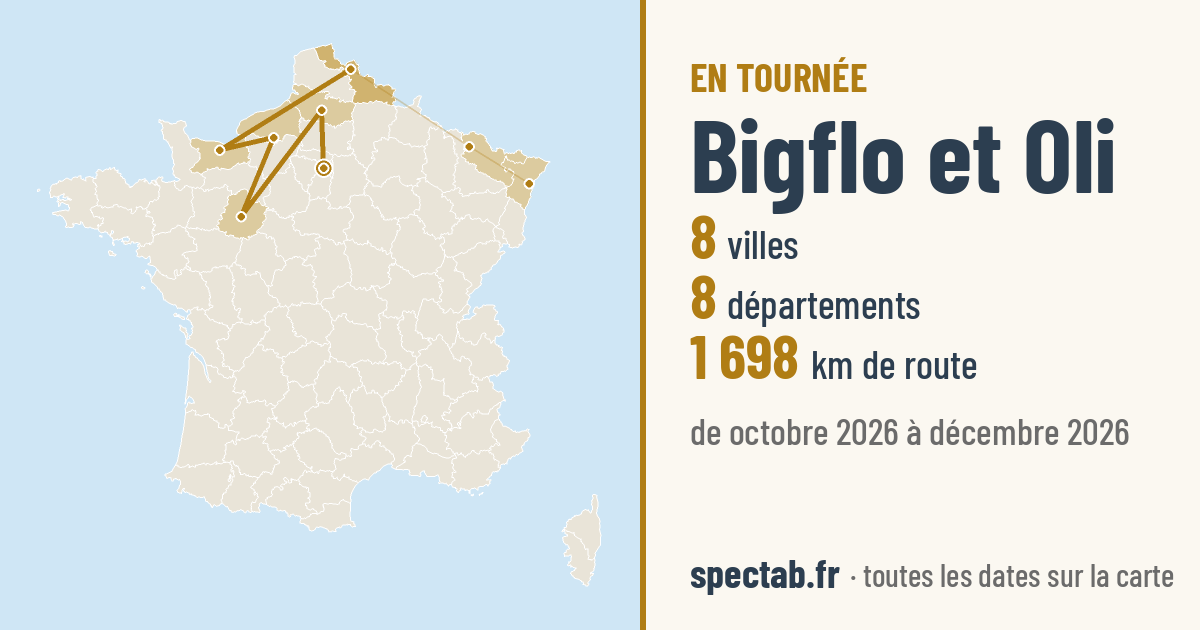 Carte de la tournée de Bigflo et Oli