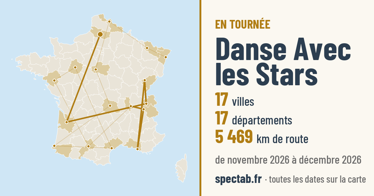 Carte de la tournée de Danse Avec les Stars