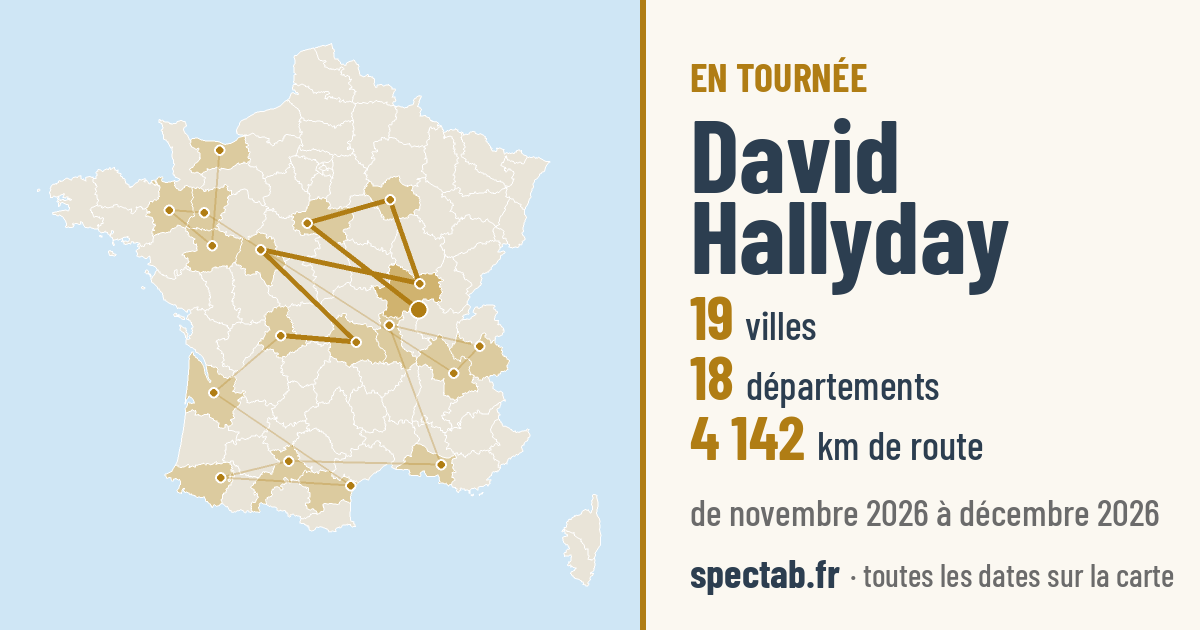 Carte de la tournée de David Hallyday
