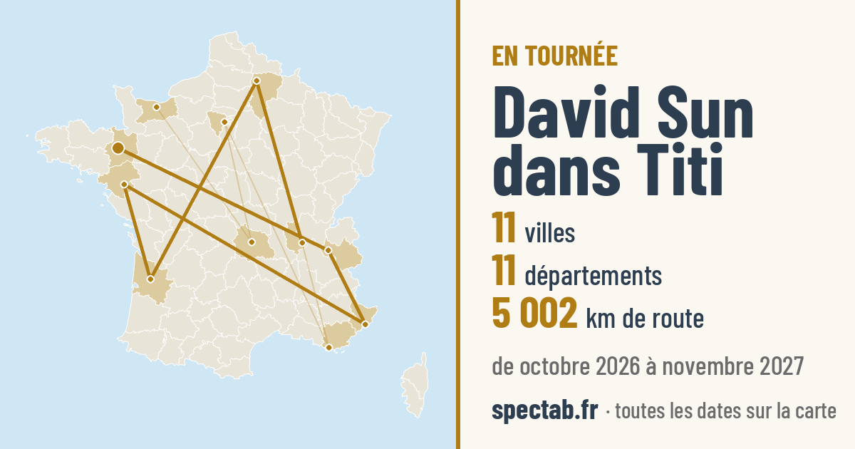 Carte de la tournée de David Sun dans Titi