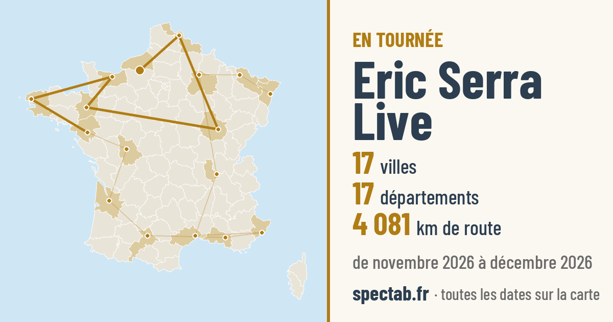 Carte de la tournée de Eric Serra Live