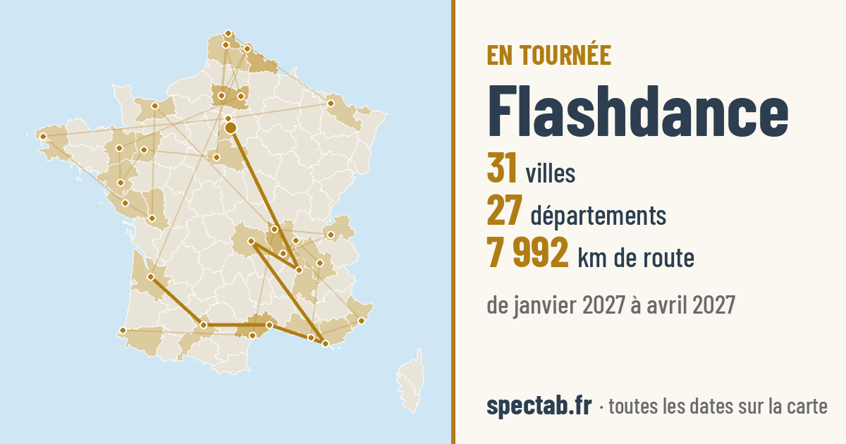 Carte de la tournée de Flashdance