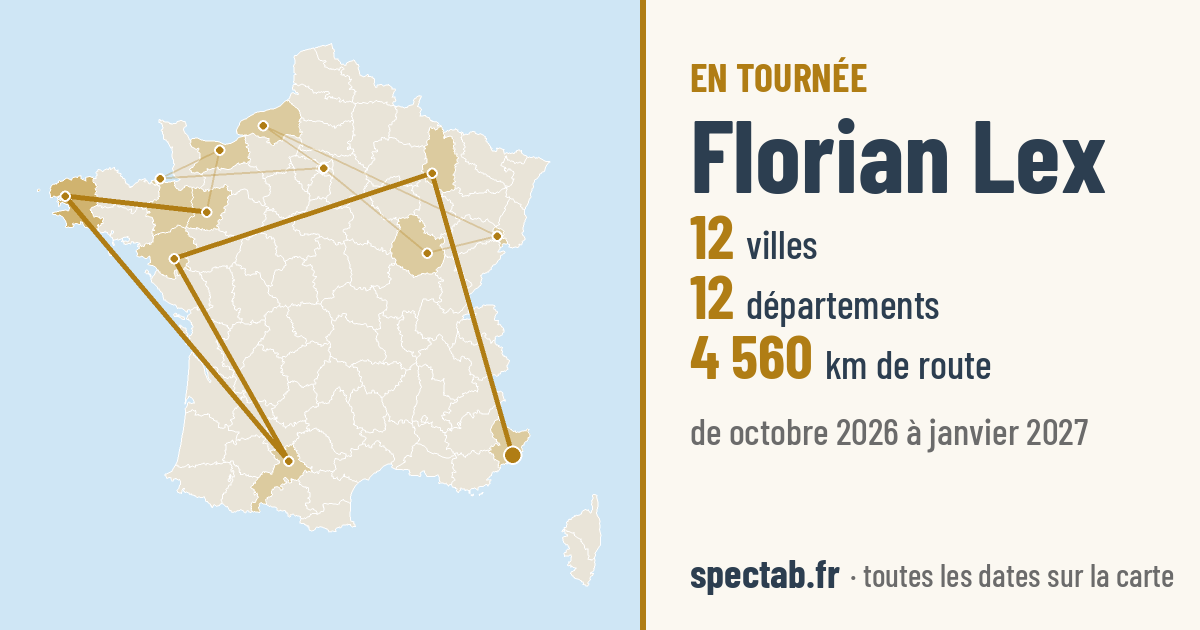 Carte de la tournée de Florian Lex