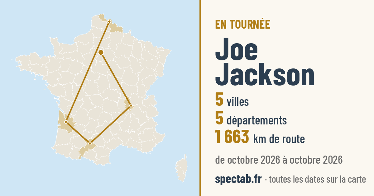 Carte de la tournée de Joe Jackson