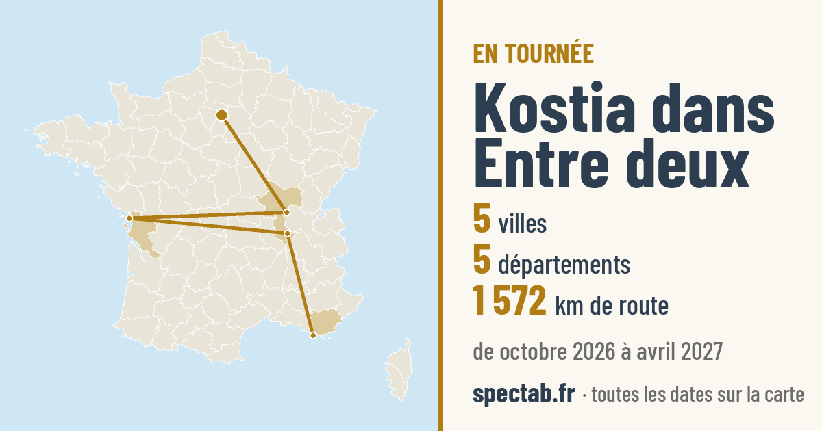 Carte de la tournée de Kostia dans Entre deux