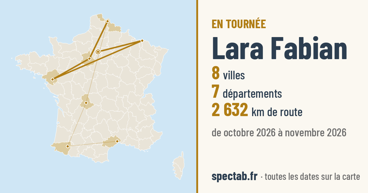 Carte de la tournée de Lara Fabian