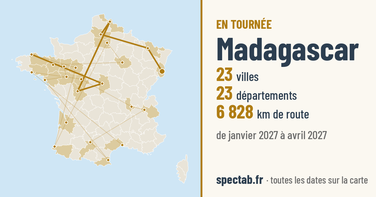 Carte de la tournée de Madagascar