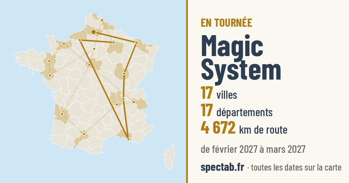 Carte de la tournée de Magic System