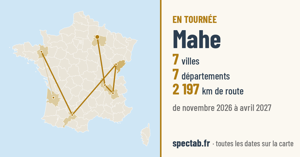 Carte de la tournée de Mahe