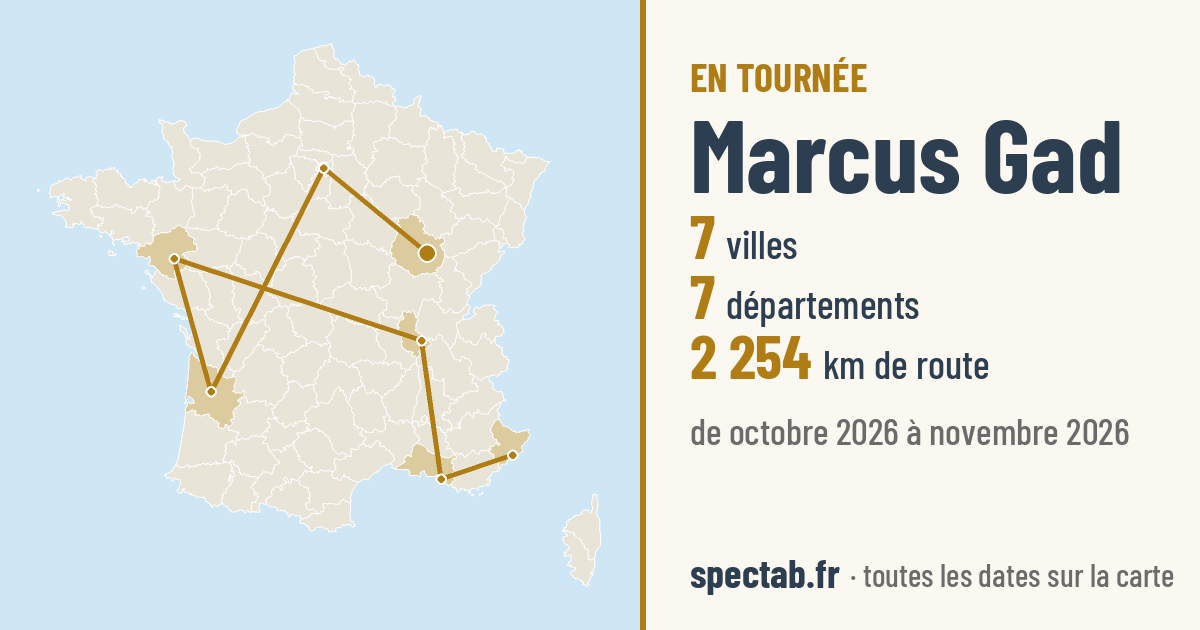 Carte de la tournée de Marcus Gad
