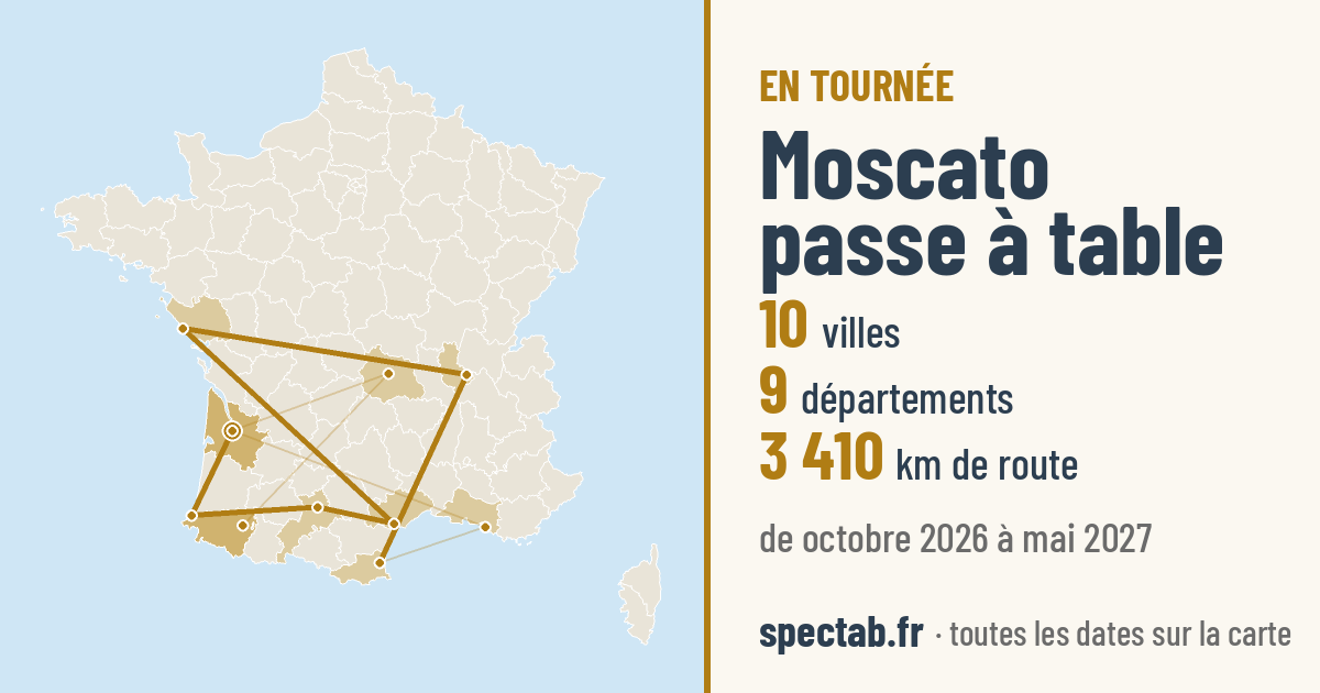 Carte de la tournée de Moscato passe à table
