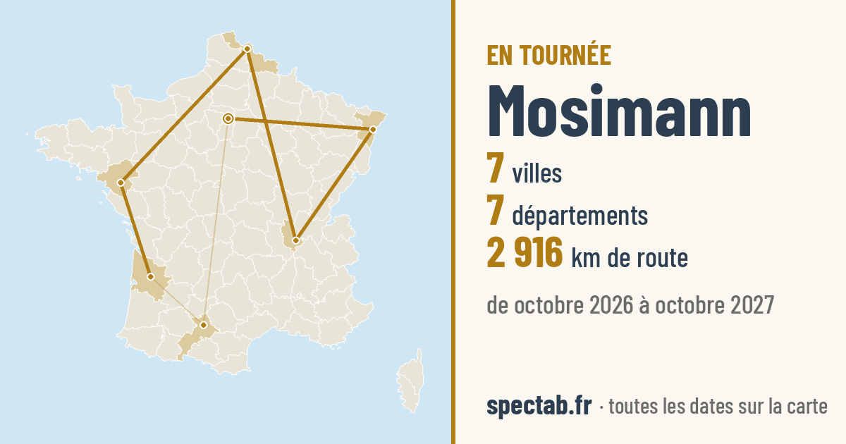 Carte de la tournée de Mosimann
