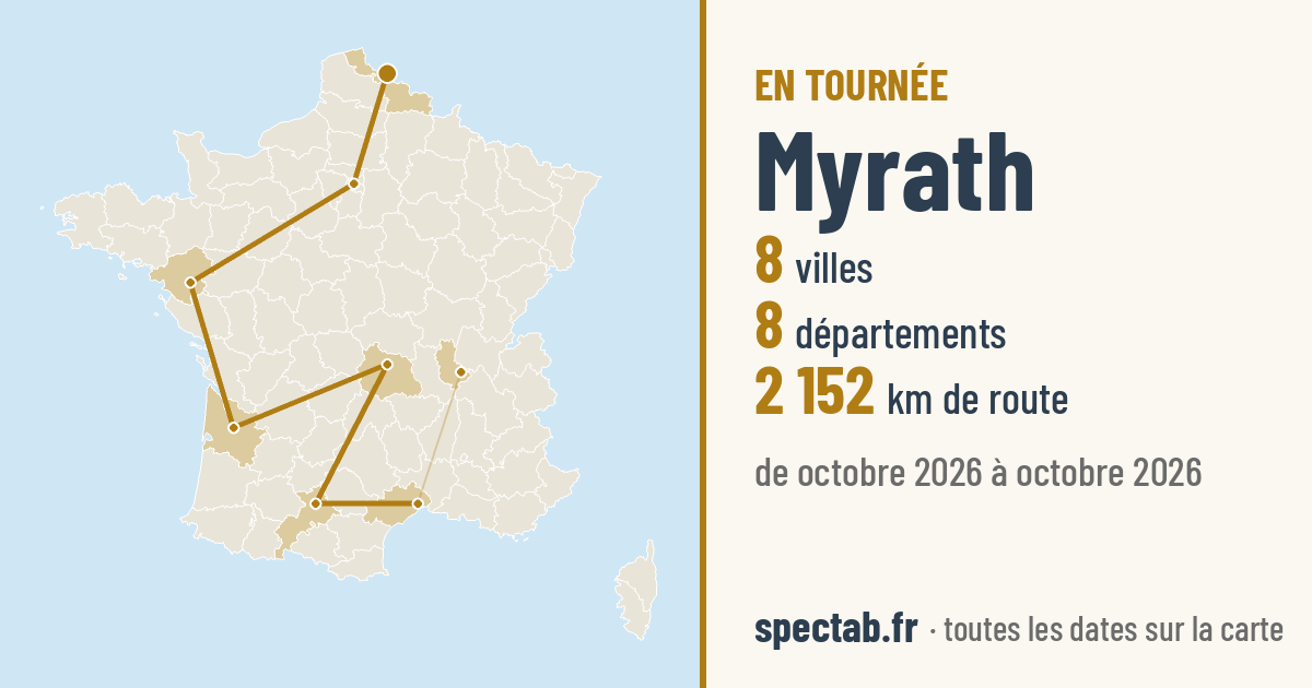 Carte de la tournée de Myrath