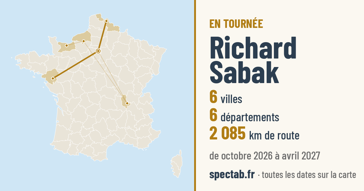 Carte de la tournée de Richard Sabak