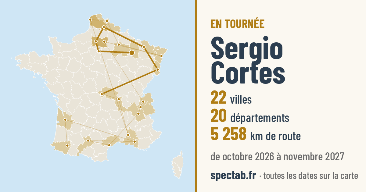Carte de la tournée de Sergio Cortes