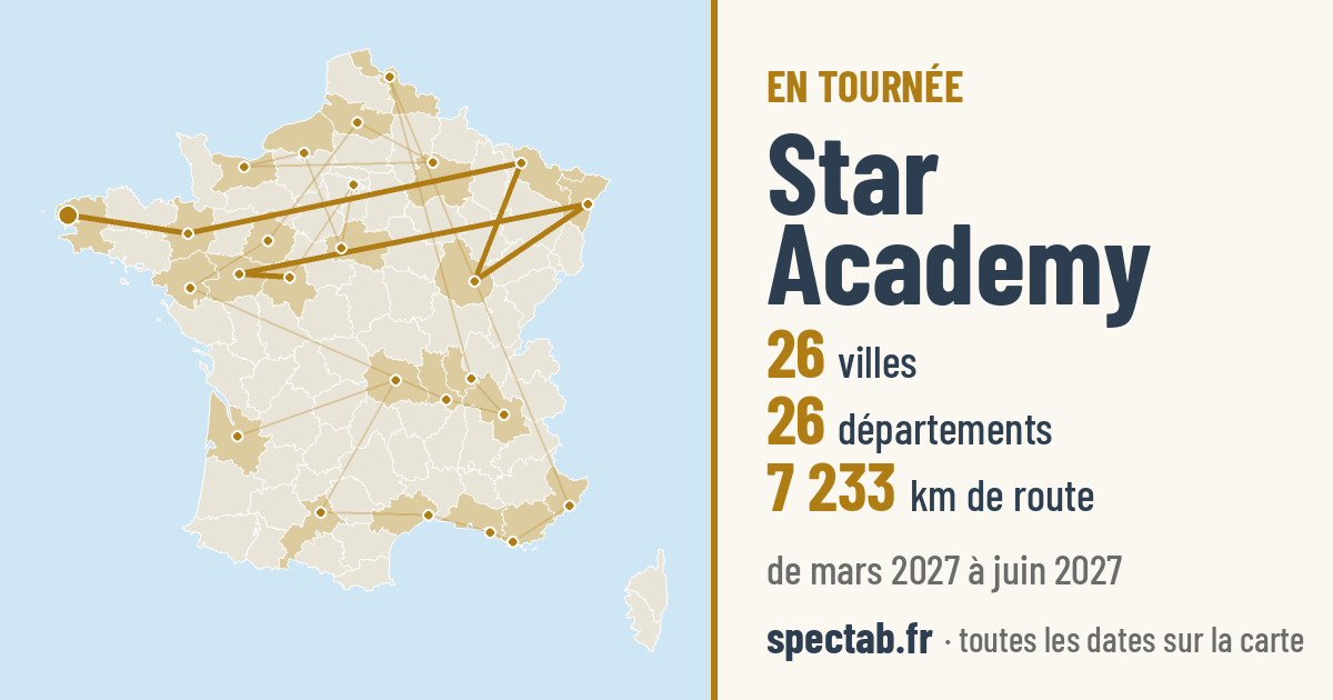 Carte de la tournée de Star Academy