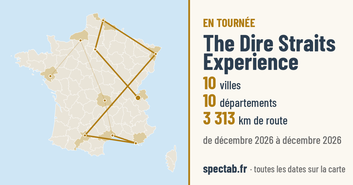 Carte de la tournée de The Dire Straits Experience