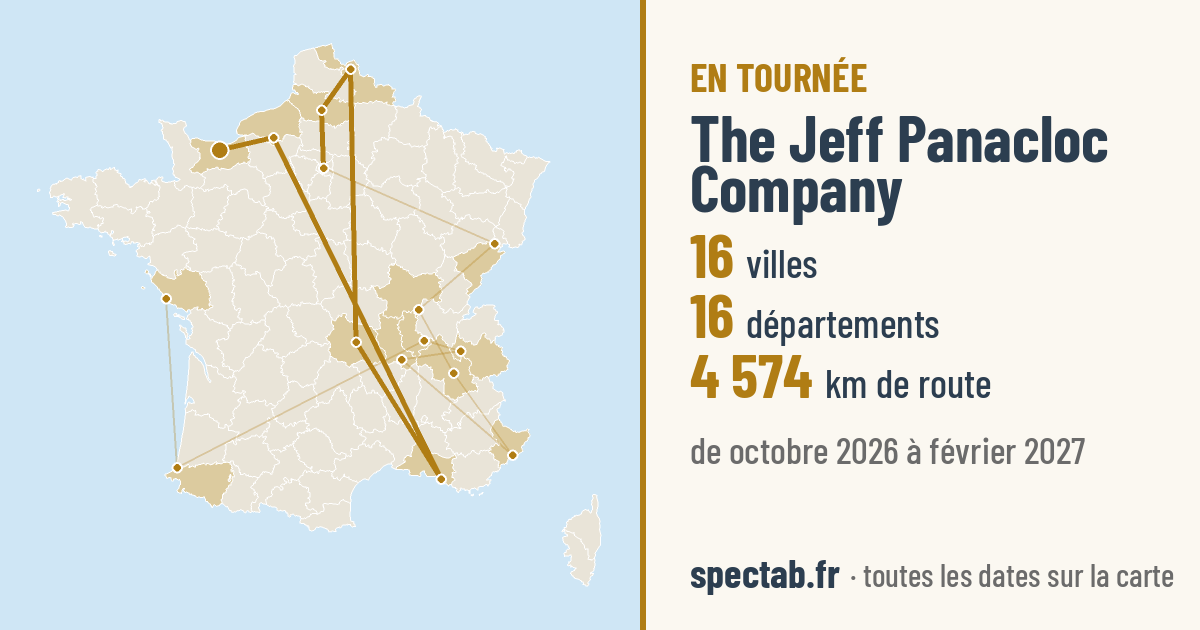 Carte de la tournée de The Jeff Panacloc Company