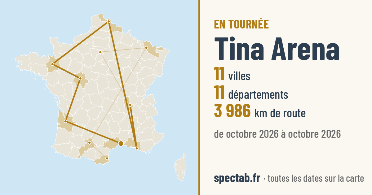 Carte de la tournée de Tina Arena
